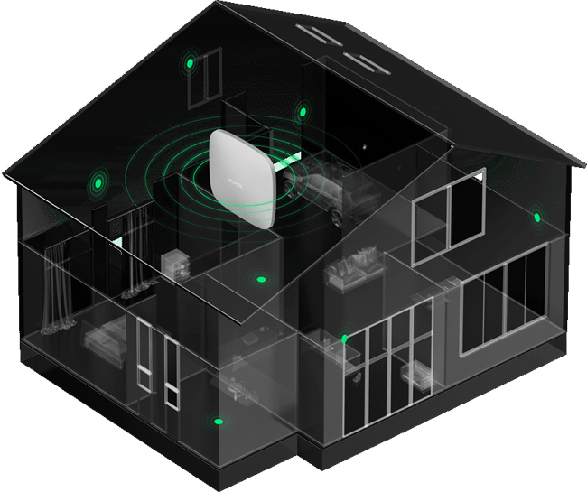 Уникални безжични технологии